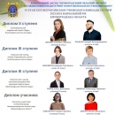 Кропивницькі школярі — призери ІV етапу всеукраїнської учнівської олімпіади з історії