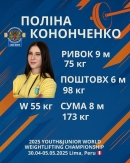 Спортсменка з Кіровоградщини — у десятці найкращих на чемпіонаті світу з важкої атлетики