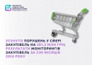 Аудитори виявили порушення у сфері закупівель на суму понад 500 млн грн