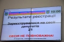 Засідання сесії Кіровоградської облради не відбулося через відсутність кворуму