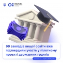 99 закладів вищої освіти підтвердили участь у пілотному проєкті щодо державних грантів