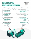 Міністерство охорони здоров