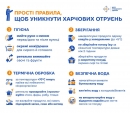 Як уникнути харчових отруєнь?