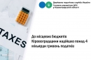 До місцевих бюджетів Кіровоградщини надійшло понад 4 мільярди гривень податків