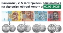 Які гроші більше не є платіжним засобом в Україні: список банкнот від НБУ