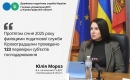 Протягом січня 2025 року фахівцями податкової служби Кіровоградщини проведено 123 перевірки бізнесу