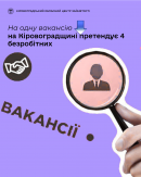 На одну вакансію на Кіровоградщині претендує 4 безробітних