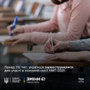 Трохи більше 300 тисяч чоловік виявили бажання проходити тестування НМТ в 2025 році