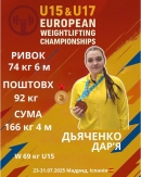 Кропивничанка — майстриня спорту України