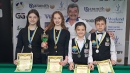 Більярдисти Кіровоградщини привезли медалі з чемпіонату України
